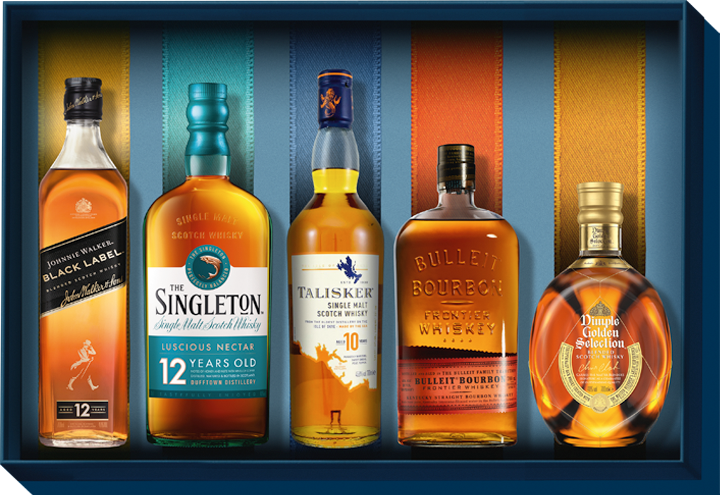Bottles